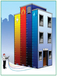 Local Law 84/09 Benchmarking Building