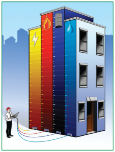 Benchmarking building
