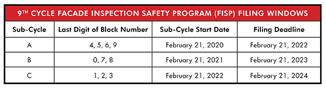 fisp_schedule.jpg