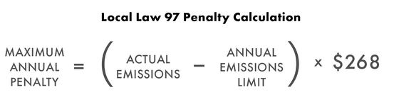 LL97 Penalties - CP edit.jpg