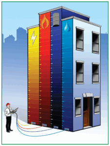 Benchmarking Reports Due by December 31